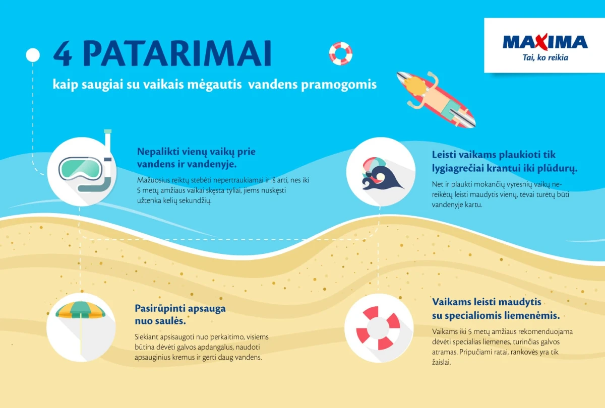 4 patarimai kaip saugiai elgtis prie vandens