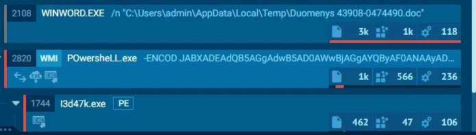 Sparčiai plinta laiškai su kenksmingu programiniu kodu