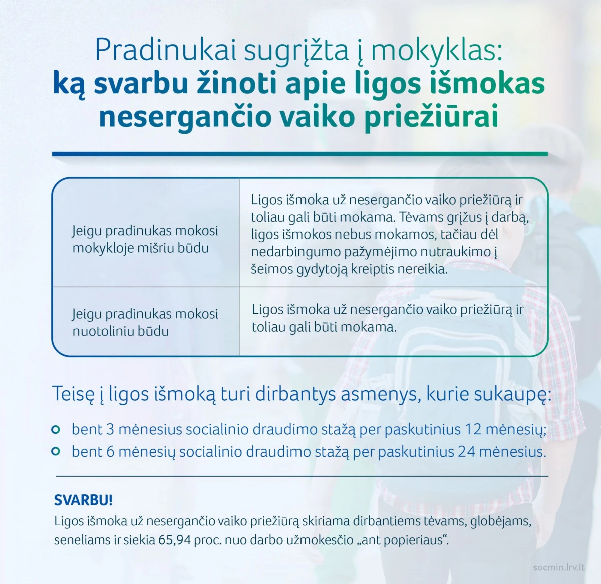 Pradinukai grįžta į mokyklas: ką svarbu žinoti apie ligos išmokas nesergančio vaiko priežiūraii grįžta į mokyklas: ką svarbu žinoti apie ligos išmokas nesergančio vaiko priežiūrai