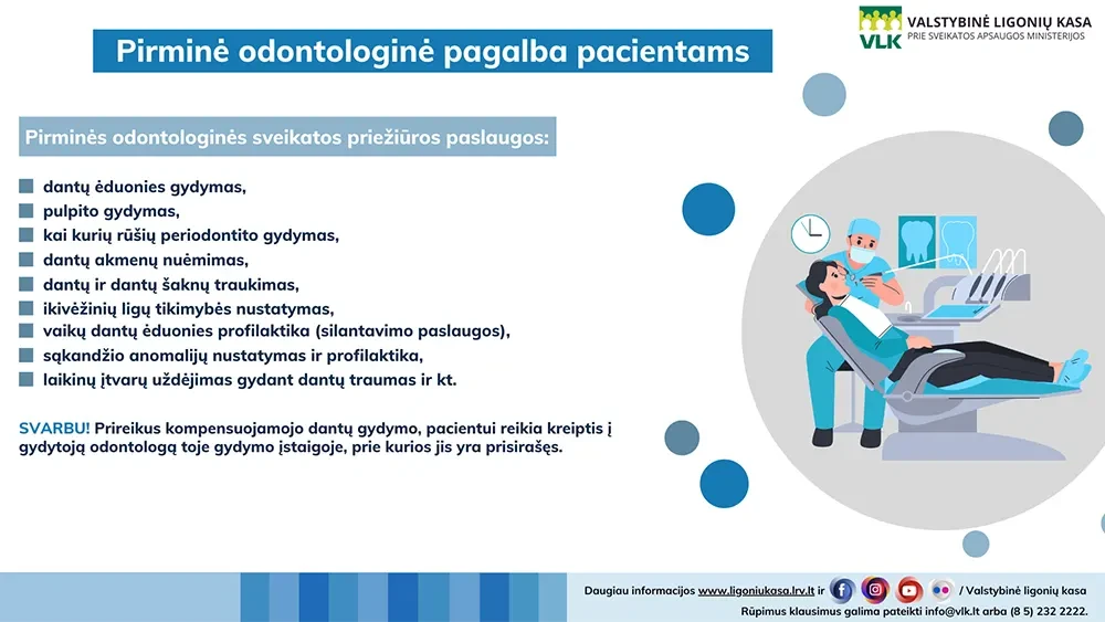 Kur kreiptis moksleiviams, kad už dantų gydymą nereikėtų mokėti?