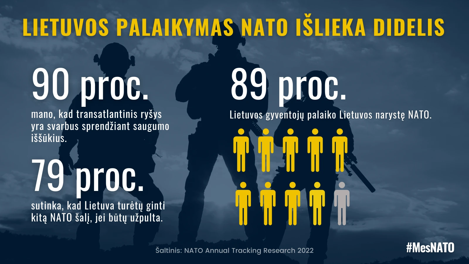 G. Landsbergis: Mes esame saugesni, būdami NATO, taip pat ir NATO yra saugesnis, nes Lietuva yra Aljanso dalis